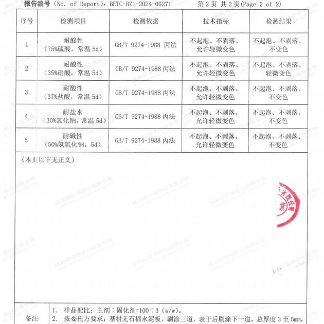 吕梁重防腐地坪,吕梁超强耐腐蚀涂料产品图4